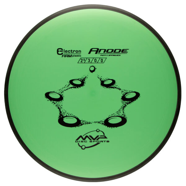 MVP Anode Disc