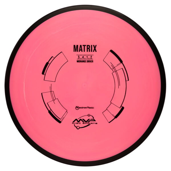 MVP Matrix