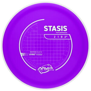 MVP Stasis disc golf putters — manufacturer reference image