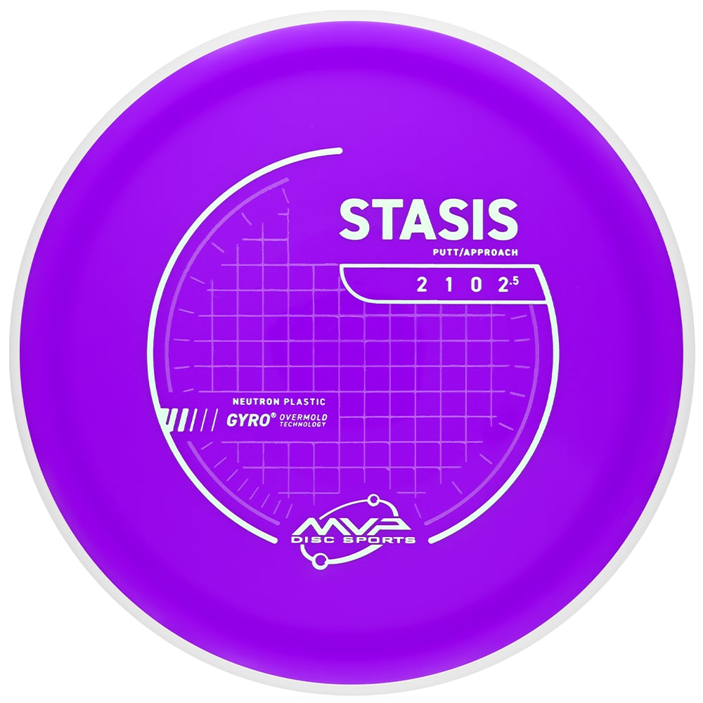 MVP Stasis disc golf putters — manufacturer reference image
